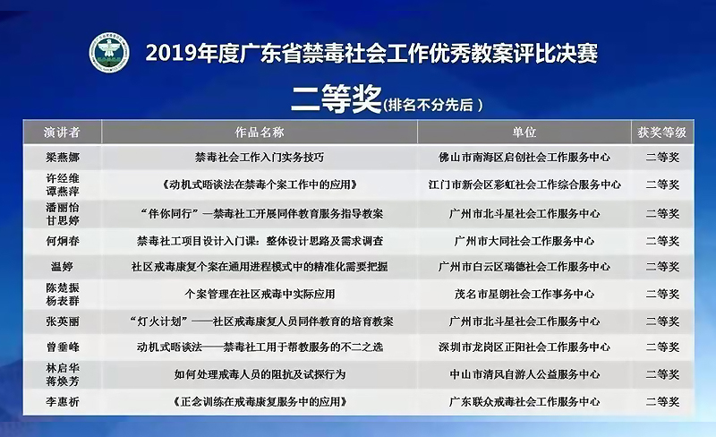 二等奖.jpg